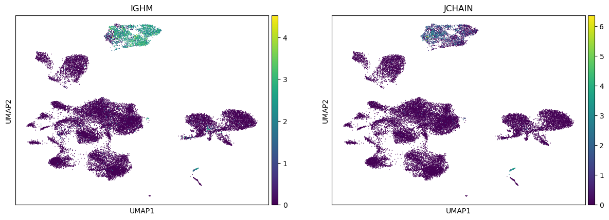 ../../_images/notebooks_base_2_dandelion_filtering-10x_data_24_0.png