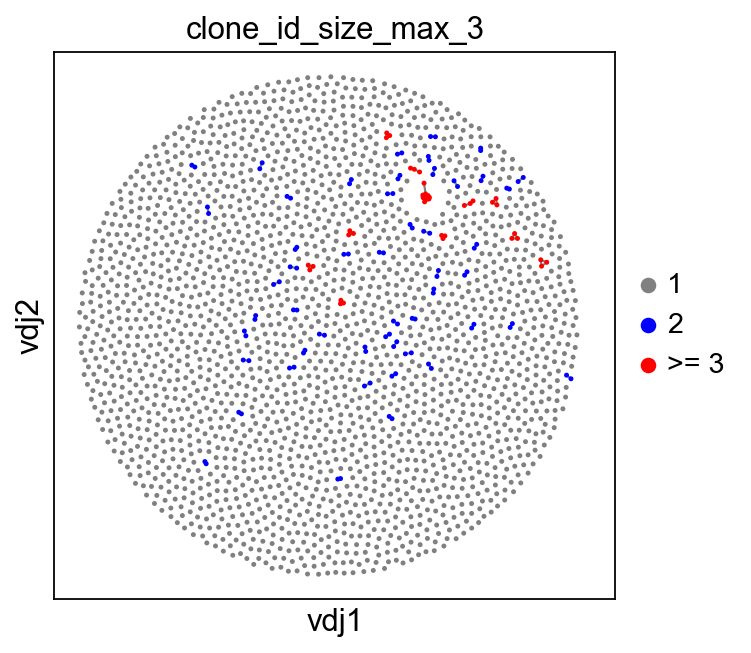 ../../_images/notebooks_base_4_dandelion_visualization-10x_data_38_0.png
