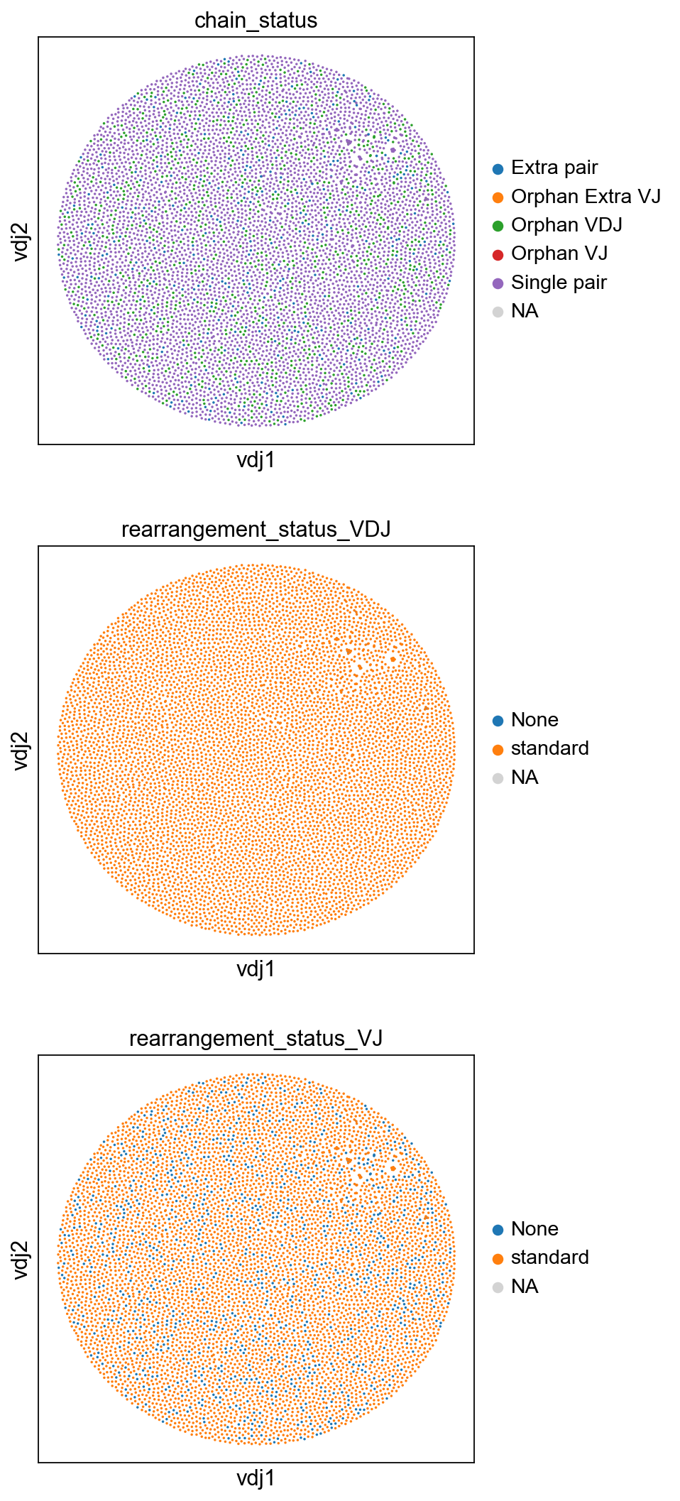 ../../_images/notebooks_base_7_dandelion_TCR_data_10x_data_45_0.png