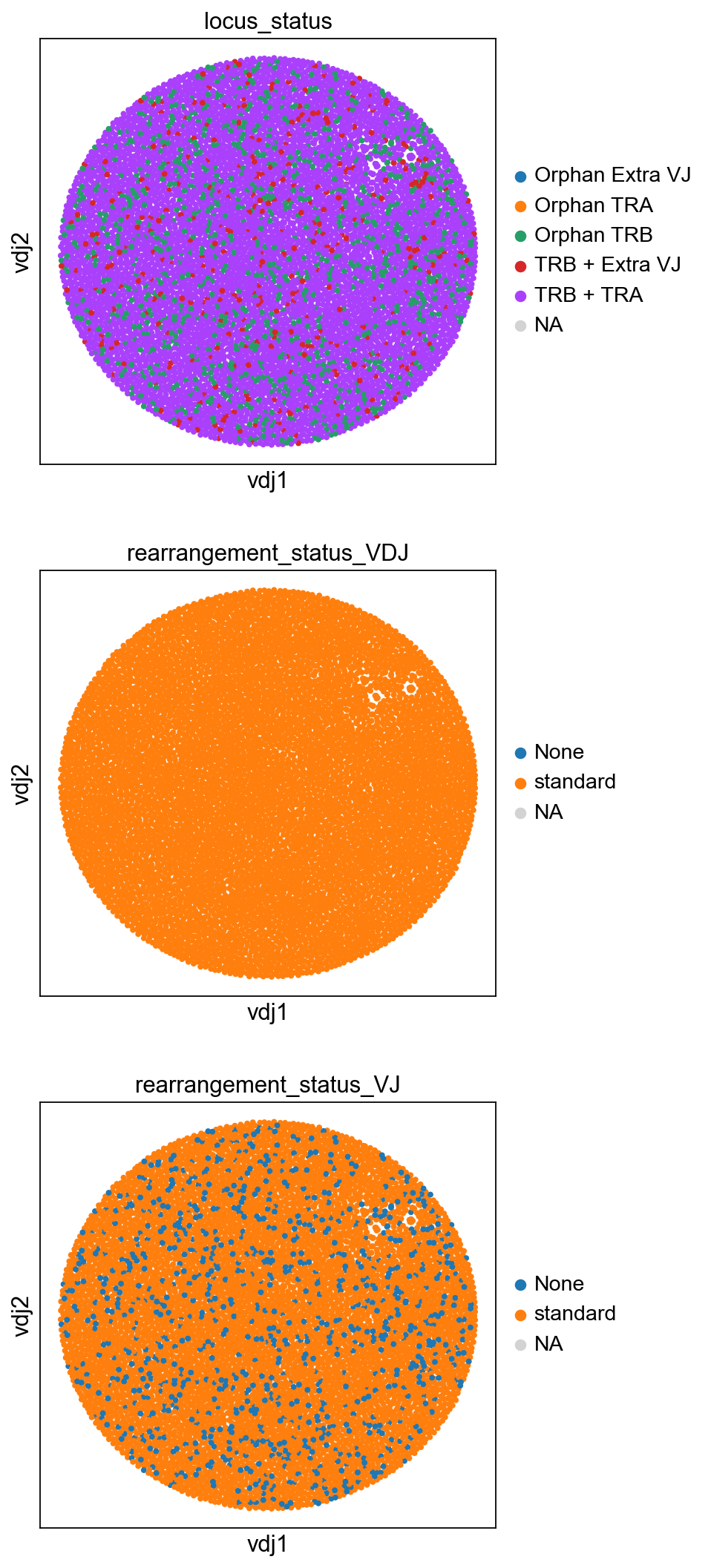 ../../_images/notebooks_base_7_dandelion_TCR_data_10x_data_48_0.png