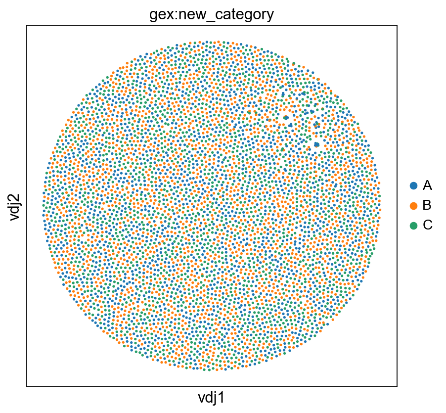 ../../_images/notebooks_polars_1c_dandelion_scirpy_polars_42_0.png