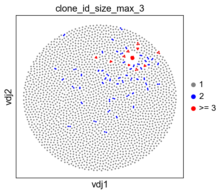 ../../_images/notebooks_polars_4_dandelion_visualization-10x_data_polars_40_0.png