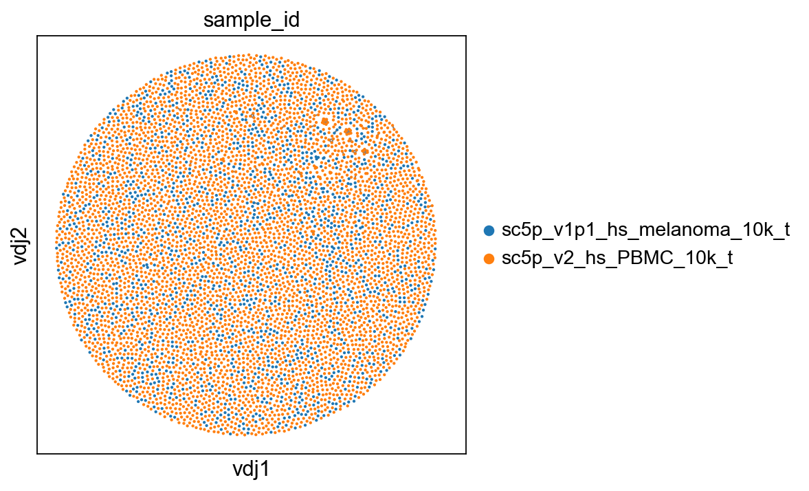../../_images/notebooks_polars_7_dandelion_TCR_data_10x_data_polars_43_0.png