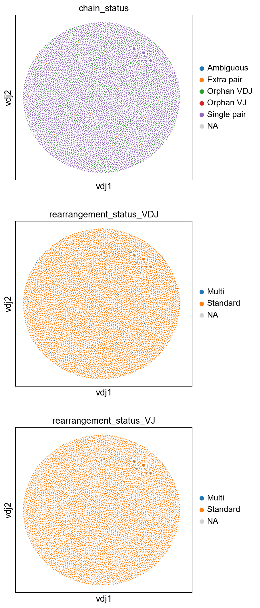 ../../_images/notebooks_polars_7_dandelion_TCR_data_10x_data_polars_45_0.png