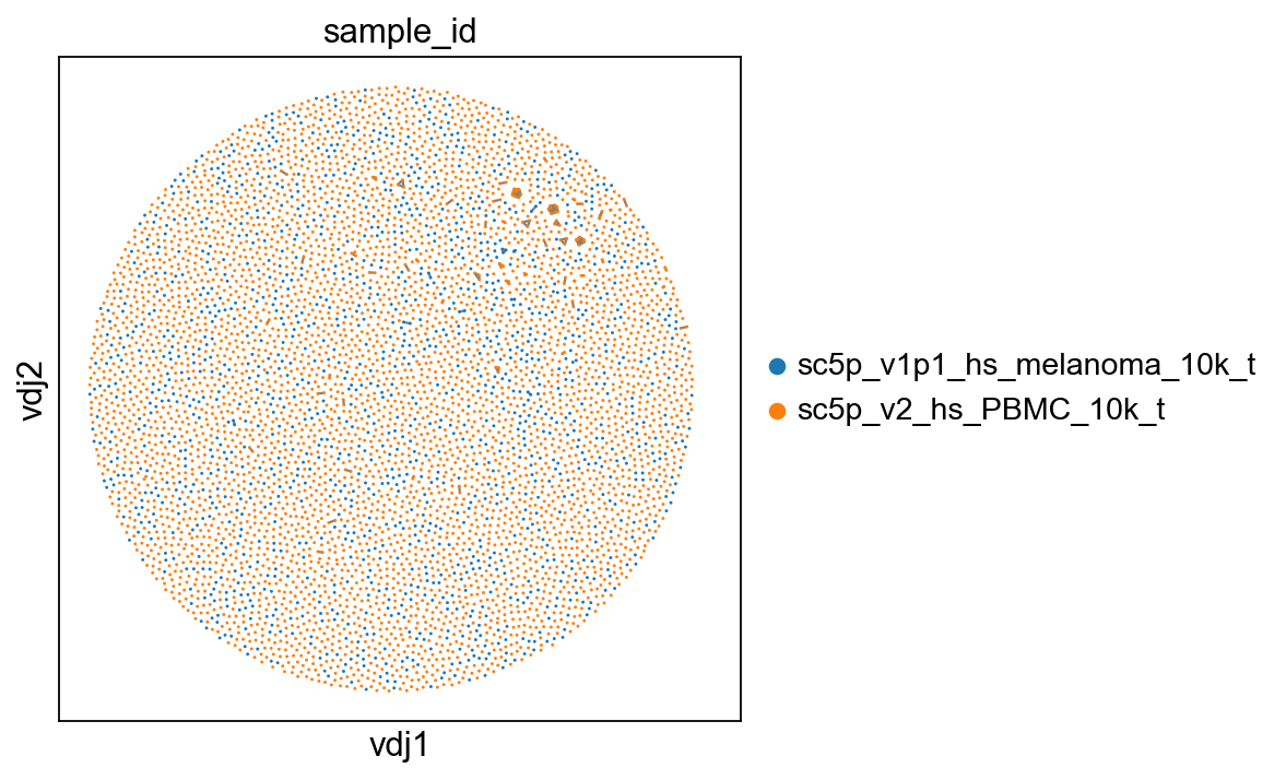 ../../_images/notebooks_polars_7_dandelion_TCR_data_10x_data_polars_47_0.png