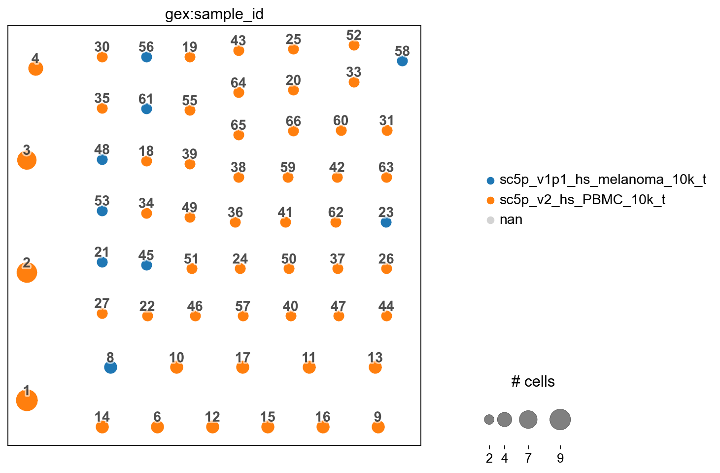 ../../_images/notebooks_polars_7_dandelion_TCR_data_10x_data_polars_55_1.png
