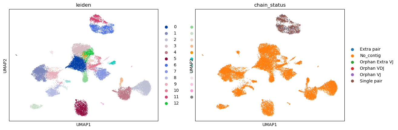 ../_images/notebooks_2_dandelion_filtering-10x_data_36_0.png