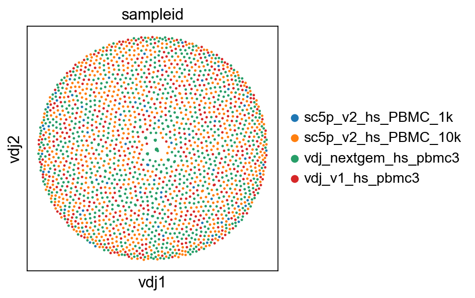../_images/notebooks_4_dandelion_visualization-10x_data_15_0.png