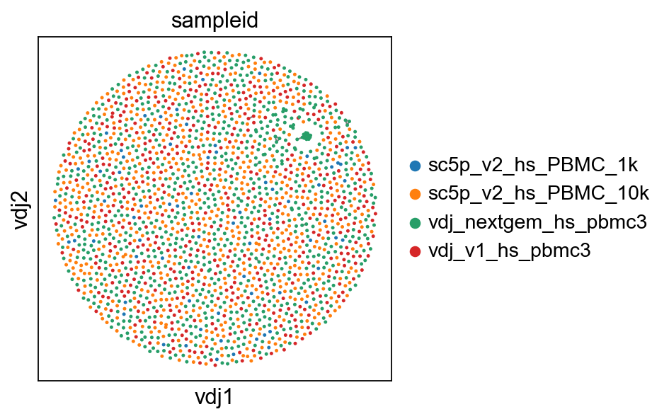 ../_images/notebooks_4_dandelion_visualization-10x_data_17_1.png