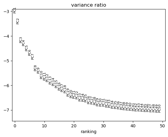 ../_images/notebooks_7_dandelion_TCR_data_10x_data_40_0.png
