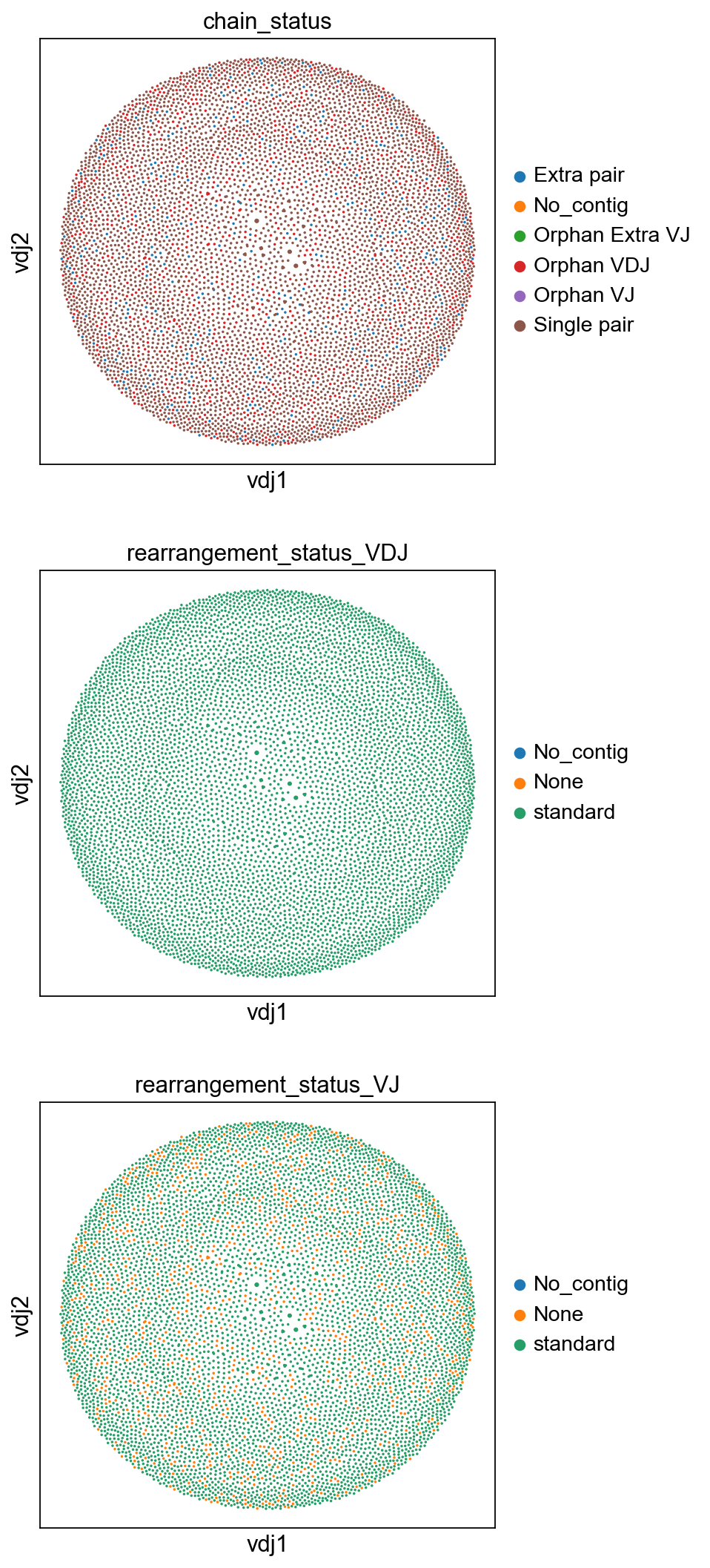 ../_images/notebooks_7_dandelion_TCR_data_10x_data_57_0.png